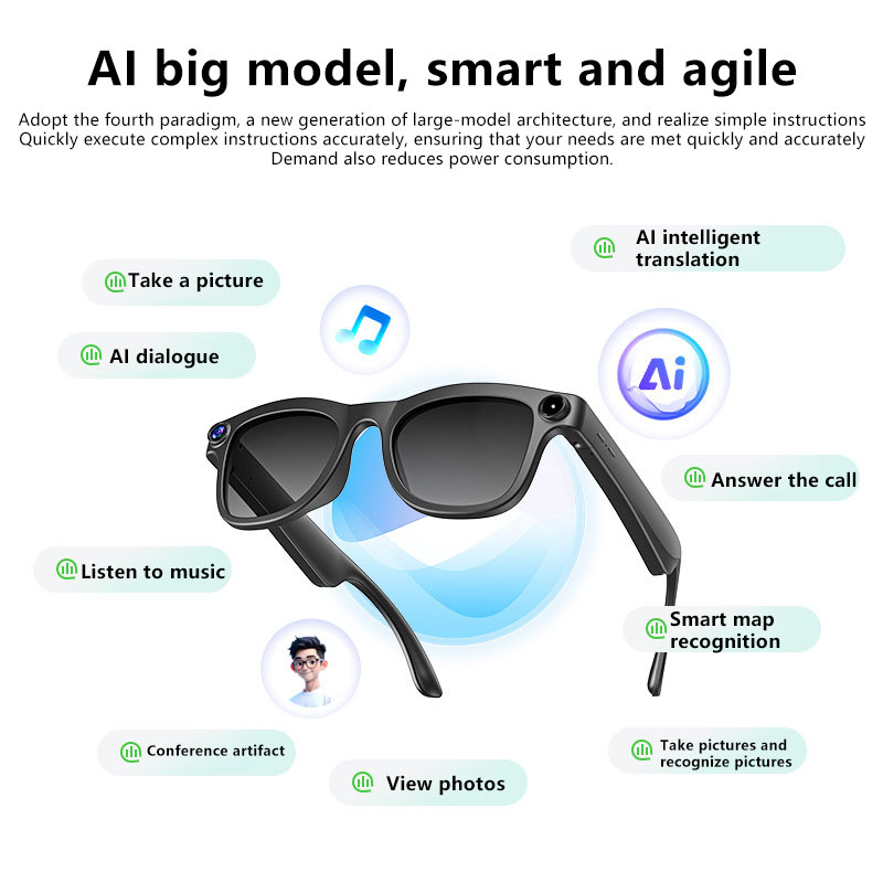 Gafas Inteligentes con IA OneP - Smart Glasses Lens reseña y precio