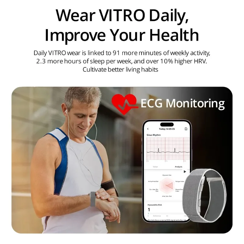VITRO NO pantalla pulsera inte - Fall Detection Watch reseña y precio
